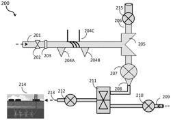 SEQUESTRATION OF CARBON DIOXIDE INTO UNDERGROUND STRUCTURES