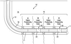 SYSTEM AND METHOD TO INCREASE PRODUCTION FROM A BOREHOLE