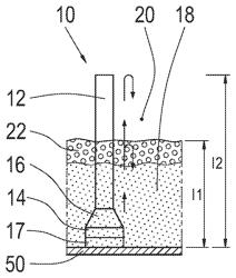 SYSTEM FOR MEASURING A FILLING LEVEL