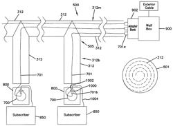 FLEXIBLE EXTRUDED CABLE MOLDING SYSTEM, METHODS, AND TOOLS