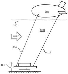 SYSTEMS AND METHODS FOR AUTOMATED, LIGHTER-THAN-AIR AIRBORNE PLATFORM