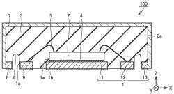 Semiconductor Device and Method of Manufacturing the Same