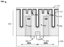 MULTIPLE DEEP TRENCH ISOLATION (MDTI) STRUCTURE FOR CMOS IMAGE SENSOR