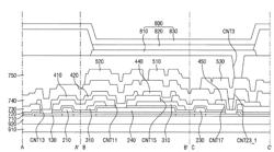 DISPLAY DEVICE