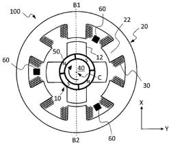 MOTOR SYSTEM INCLUDING RELUCTANCE MOTOR