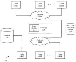 SYSTEM AND METHOD FOR SCHEDULING COMPUTER TASKS