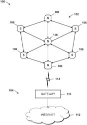 DELIVERY OF INCREMENTAL SENSOR DATA OVER OPTIMIZED CHANNEL