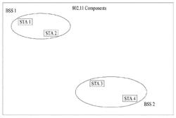 METHOD FOR REPORTING CHANNEL INFORMATION IN WIRELESS LAN SYSTEM AND DEVICE THEREFOR