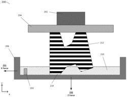 Techniques for additive fabrication process optimization and related systems and methods