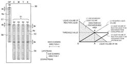 Printing apparatus and printing method