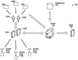 Vision and radio fusion based precise indoor localization