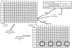 Spatial and temporal merging of remote atomic operations