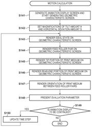 Support apparatus and method thereof