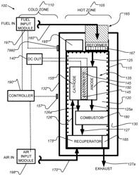 SOFC system formed with multiple thermally conductive pathways
