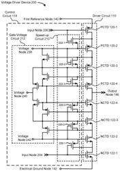 High speed high voltage drivers