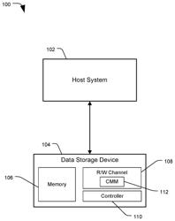 Sector management in drives having multiple modulation coding