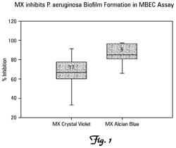 INHIBITION OF BIOFILM FORMATION AND REMOVAL OF BIOFILM BY USE OF MOSS