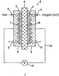 Anion Exchange Resin, Electrolyte Membrane, Binder For Forming Electrode Catalyst Layer, Fuel Cell Electrode Catalyst Layer And Fuel Cell