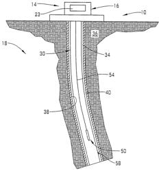 GAUGE ASSEMBLY AND METHOD OF DELIVERING A GAUGE ASSEMBLY INTO A WELLBORE