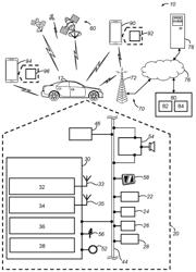 DETERMINING SHARED RIDE METRICS