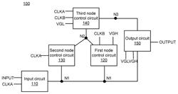 SHIFT REGISTER AND METHOD FOR DRIVING THE SAME, GATE DRIVING CIRCUIT AND DISPLAY APPARATUS