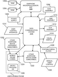 PERSONALIZED SOUND MANAGEMENT AND METHOD