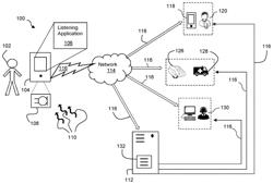 TOOL FOR IDENTIFYING OCCURRENCE OF ACUTE INCIDENT SYMPTOMATIC OF MENTAL CONDITION OR DISORDER