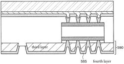 WIRING SUBSTRATE, SEMICONDUCTOR PACKAGE HAVING THE WIRING SUBSTRATE, AND MANUFACTURING METHOD THEREOF