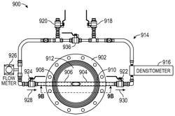 Wafer scoop assembly and method