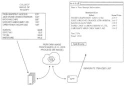 Systems and methods for splitting a bill associated with a receipt