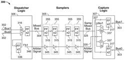 Method and apparatus for transmitting signals over long distances on an integrated circuit device