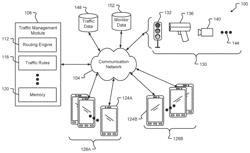 Providing dynamic routing alternatives based on determined traffic conditions