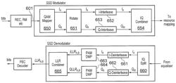 Interleaving aspects in signal space diversity overlapped with non-orthogonal colliding transmissions