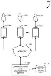 Systems and methods for improved quality of a visualized call over network through scenario based buffer modulation