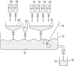 BASE COATS AND METHODS OF USING AND PRODUCING THE SAME