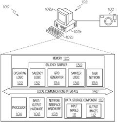 SYSTEMS AND METHODS FOR SALIENCY-BASED SAMPLING LAYER FOR NEURAL NETWORKS