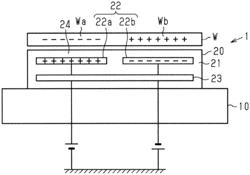 CERAMICS SUBSTRATE AND ELECTROSTATIC CHUCK