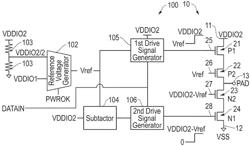 GATE-SOURCE VOLTAGE GENERATION FOR PULL-UP AND PULL-DOWN DEVICES IN I/O DESIGNS