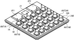 High bandwidth scalable wireless near-field interface