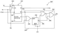 Flip flop of a digital electronic chip