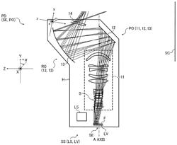 Projection optical system, projection apparatus, and projection system