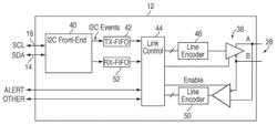 I2C device extender for inter-board communication over a single-channel bidirectional link