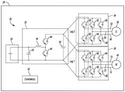 Dynamic carrier waveform modification to avoid concurrent turn-on/turn-off switching