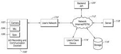 Automatic exposure control for audio/video recording and communication devices