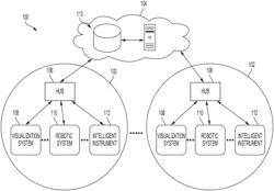 SURGICAL MODULAR ENERGY SYSTEM WITH A SEGMENTED BACKPLANE