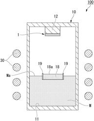 SINGLE CRYSTAL GROWTH METHOD