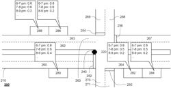 AMBIENT LIGHTING CONDITIONS FOR AUTONOMOUS VEHICLES