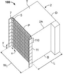 Optical Fiber Distribution System