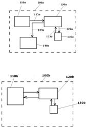 SYSTEM AND PROCESS FOR DESIGN OF WEARABLE ARTICLES AND ACCESSORIES