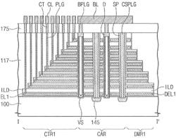 THREE-DIMENSIONAL SEMICONDUCTOR DEVICE